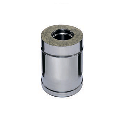 Сэндвич FERRUM 0,25м (430/0,5мм + оц.) Ф200х280 Сэндвич FERRUM 0,25м (430/0,5мм + оц.) Ф200х280