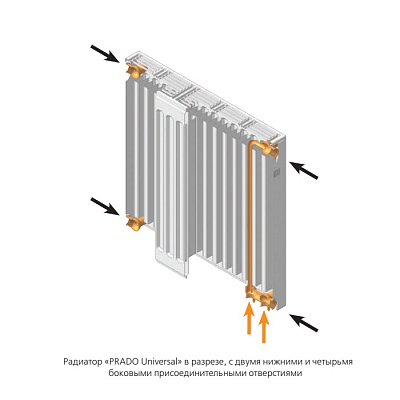 Стальной панельный радиатор отопления Prado Universal 20/300/600