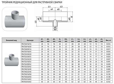 Тройник Thermaflex редукционный для раструбной сварки PB-T32/16/32
