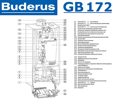 Настенный газовый конденсационный котел отопления двухконтурный Buderus Logamax plus GB172-20 i KW (белый)
