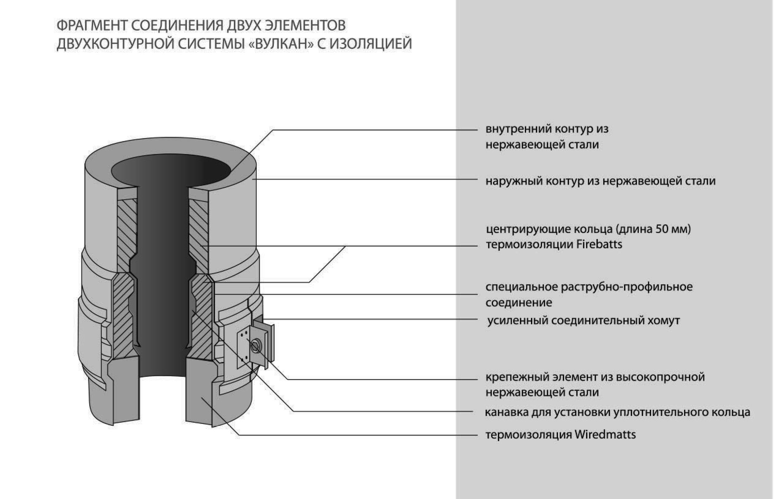 Тройник Вулкан V50R d180/280, 45 град.
