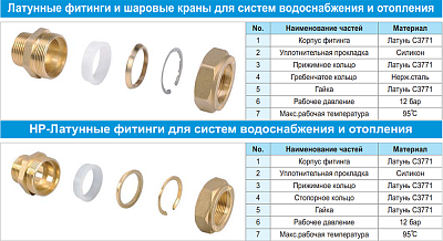 Кольцо силиконовое Lavita SILICON RING 32А