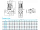 Циркуляционный насос CNP TD50-32G/2SWHCJ