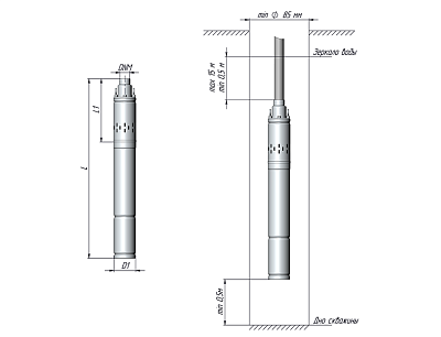Скважинный насос UNIPUMP ECO VINT 3