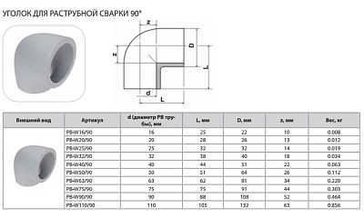 Уголок Thermaflex 90гр. для раструбной сварки PB-W32/90