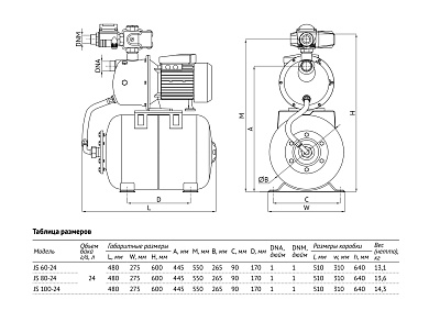 Насосная станция UNIPUMP АКВАРОБОТ JS 100-24
