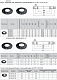 Фланец Thermaflex 32 мм (DN25 PN10/16) GP-LOSF32-10