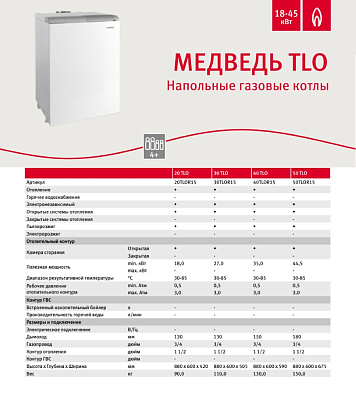 Напольный газовый котел отопления Protherm Медведь 40 TLO