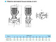 Циркуляционный насос CNP TD50-11(I)/2SWSTJ