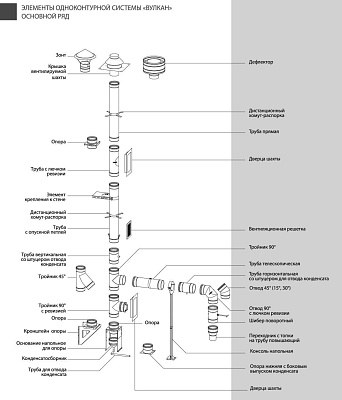 Дефлектор Вулкан VHR d104, AISI 304 (зеркальная)