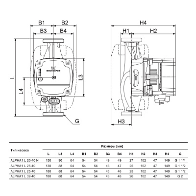 Циркуляционный насос Grundfos ALPHA1 L 32-40
