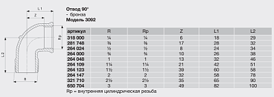Отвод Viega 90 бронза Rp-резьба 3092 2 x 2 264147