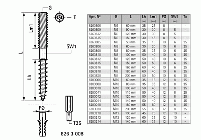 Винт-шуруп Walraven BIS Torx М8 х 150 мм