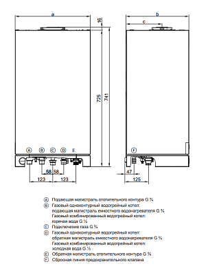 Настенный газовый двухконтурный котел отопления Viessmann Vitopend 100-W A1JB009 K-rlu 12 кВт A1JB009