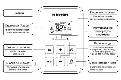 Настенный газовый двухконтурный котел отопления Navien DELUXE PLUS - 30K COAXIAL