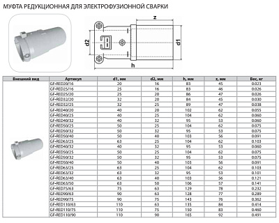Редукция Thermaflex для электрофузионной сварки GF-RED63/32