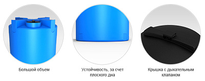 Емкость ЭкоПром T 3000 литров