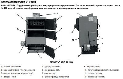 Твердотопливный напольный котел отопления Kentatsu VLK SRK-80 93кВт