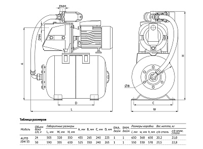 Насосная станция UNIPUMP AUTO JSW 55
