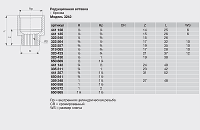 Редукционная вставка Viega R-резьба бронза модель 3242 3/8x1/2 арт 322564