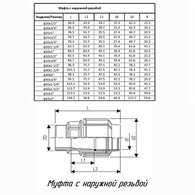 Муфта ПОЛИТЭК ТПК-АКВА с наружной резьбой 50x2