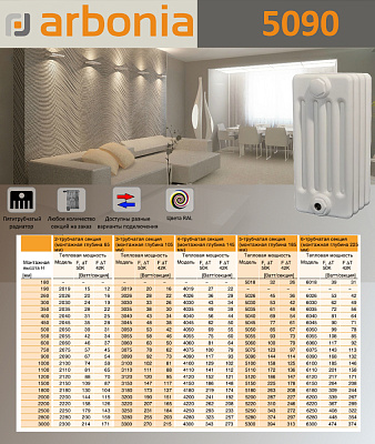 Стальной трубчатый радиатор отопления Arbonia 5090 / 1 секция