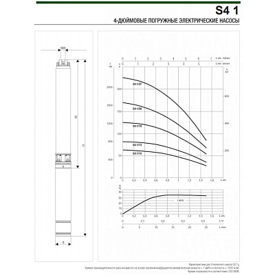 Скважинный насос DAB S4 1/10 0,5HP M 230/50 KIT