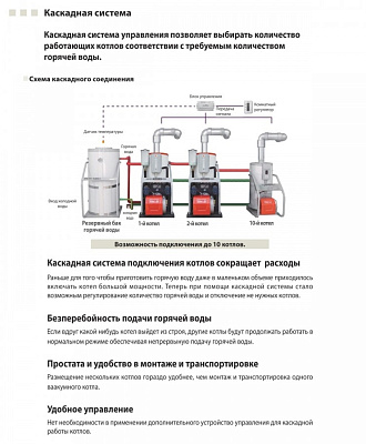 Напольный дизельный котел отопления, двухконтурный Kiturami KSO-300