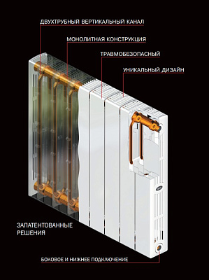 Биметаллический секционный радиатор отопления Rifar Supremo 800 / 4 секции