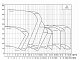 Циркуляционный насос CNP TD40-48G/2SWHCJ