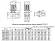Циркуляционный насос CNP TD32-26G/2SWHCJ